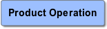 Product Operation.